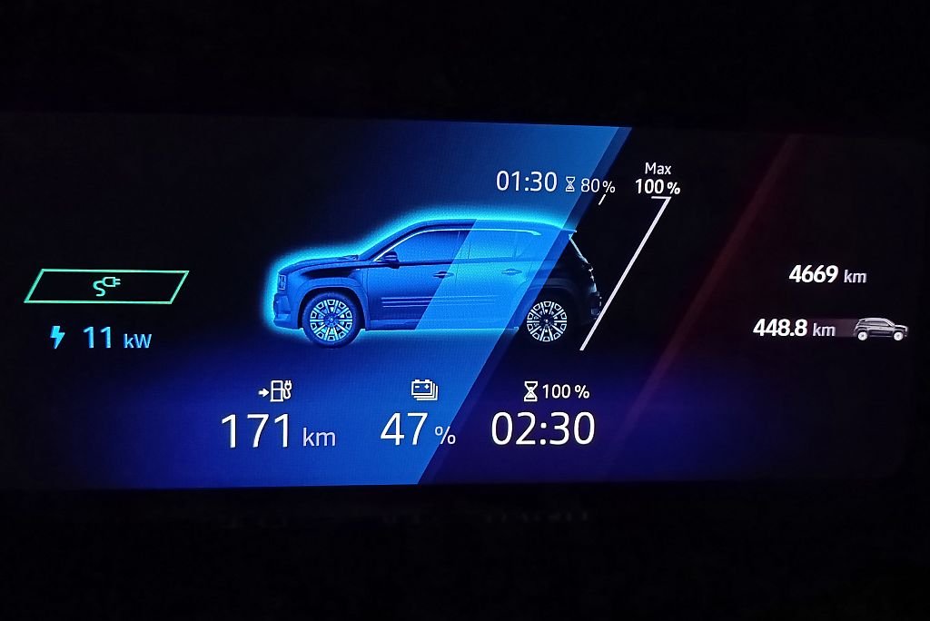 Renault 4 E-Tech elétrico