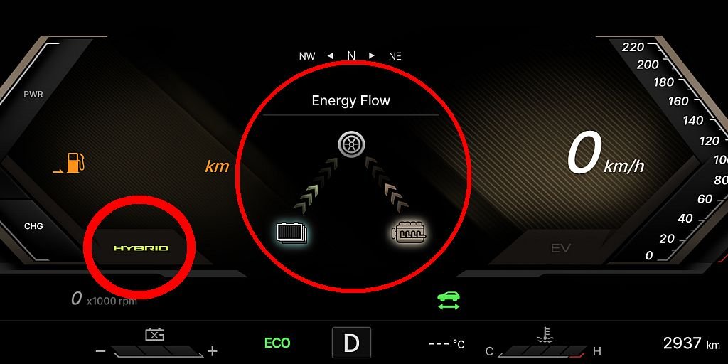 DHT Fluxo Energia Display