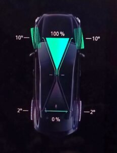 renault rafale PHEV 4Control