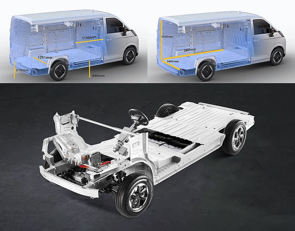 Farizon V7E dimensões