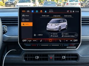 VW ID. Buzz GTX 4Motion